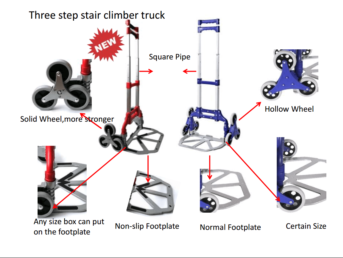 Stair Climbing Folding Hand Trolley